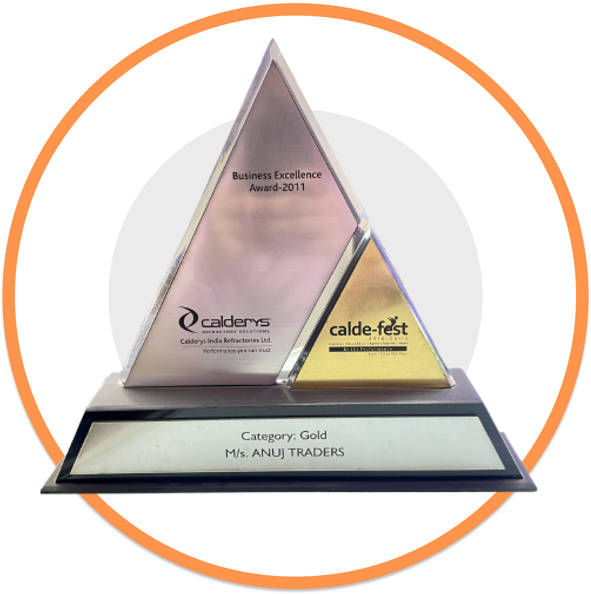 Award 2016-17